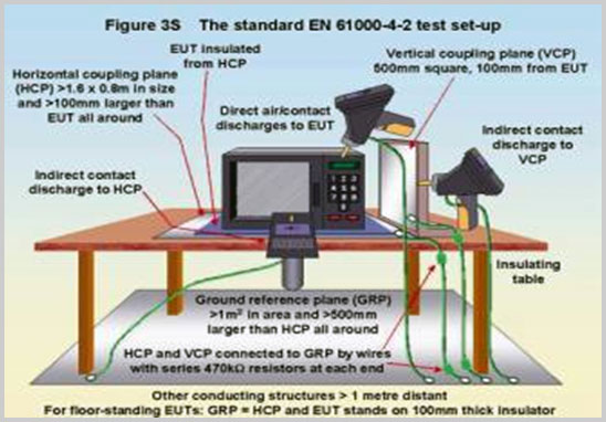 ESD靜電抗擾度測試-1.jpg